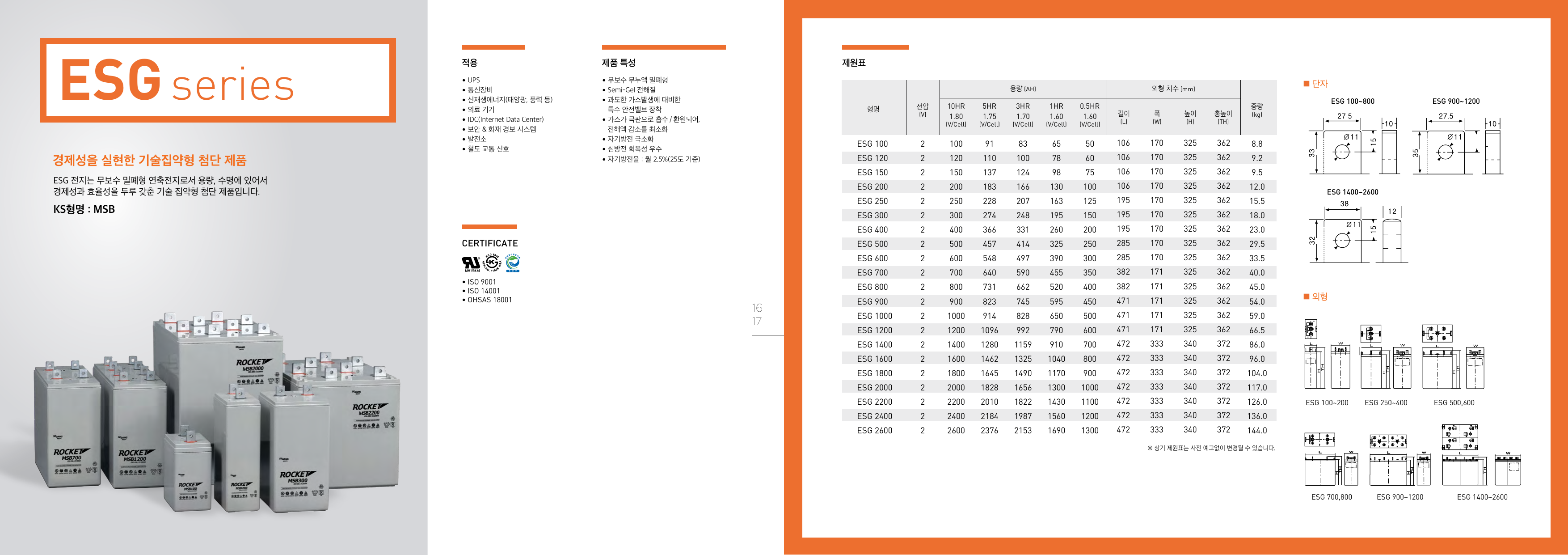 로케트 ESG120 산업용 배터리 제조사 카탈로그 제원 이미지